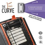 Chaufferette portable Heat Hog au propane 9000 BTU