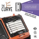 Chaufferette portable Heat Hog au propane 18 000 BTU