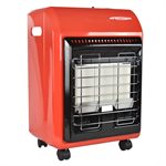 ProTemp PT-18PNCH-A Chauffage radiant pour armoire au propane – 18 000 BTU Rouge
