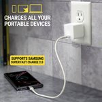 Chargeur mural Scosche 45 W USB-C PD blanc