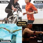 Scosche Rhythm24 Waterproof Armband Heart Rate Monitor - Blue